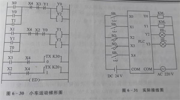 plc梯形圖和接線圖.jpg